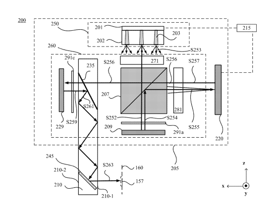 2025年09月27日美國(guó)專(zhuān)利局新申請(qǐng)AR/VR專(zhuān)利摘選