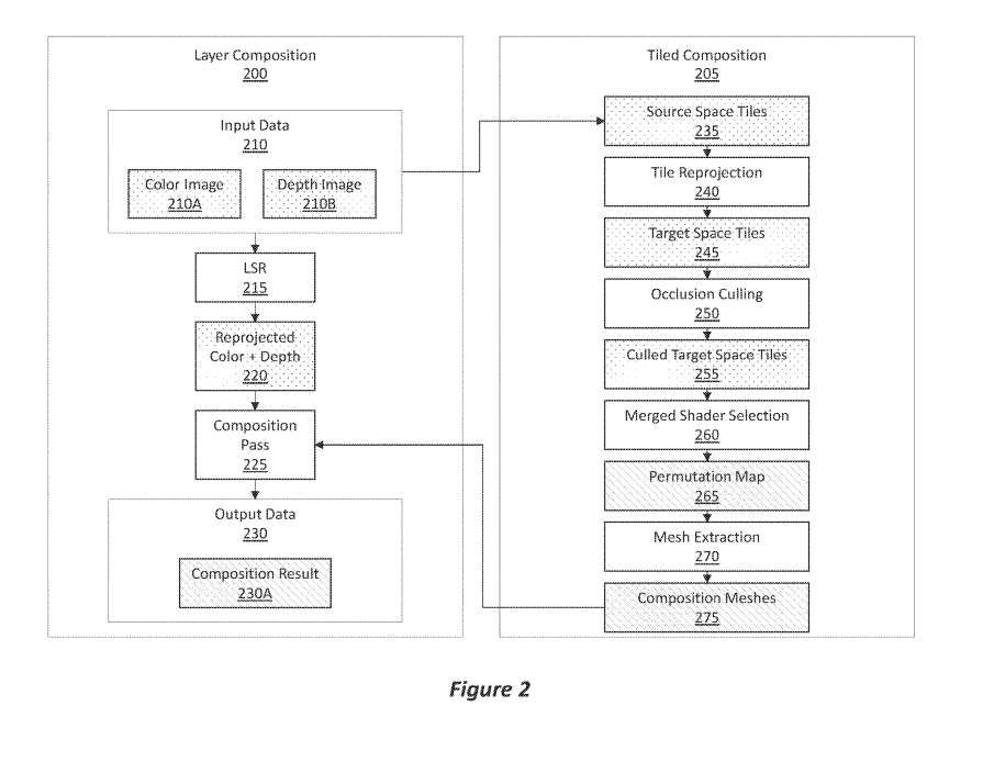 映維日報:iFixit拆機Meta Ray-Ban Display,三星XR頭顯詳細規格與設計曝光 第4張 映維日報:iFixit拆機Meta Ray-Ban Display,三星XR頭顯詳細規格與設計曝光 第4張