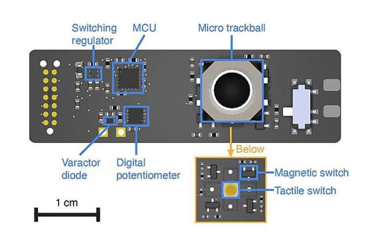 東京大學(xué)研發(fā)超低功耗picoRing指環(huán)控制器 第2張 東京大學(xué)研發(fā)超低功耗picoRing指環(huán)控制器 第2張