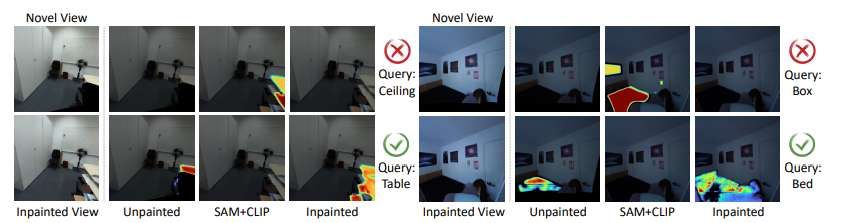 清華大學(xué)提出OGGSplat實(shí)現(xiàn)稀疏視圖語義感知3D場(chǎng)景重建視場(chǎng)擴(kuò)展  第6張
