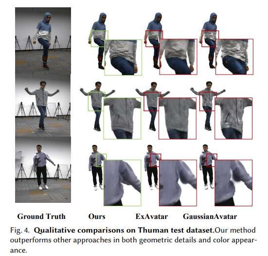 清華大學與字節跳動團隊提出參數化高斯人體模型PGHM  第3張