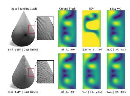 北京大學(xué)團(tuán)隊(duì)提出神經(jīng)聲學(xué)傳輸方法實(shí)現(xiàn)動(dòng)態(tài)場(chǎng)景實(shí)時(shí)聲音建模  第4張