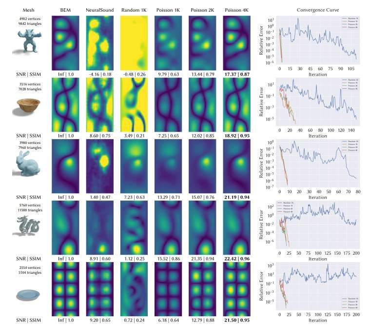 映維日報:Magic Leap再獲沙特2億美元投資,Meta開放AR眼鏡Aria Gen 2申請 第13張 映維日報:Magic Leap再獲沙特2億美元投資,Meta開放AR眼鏡Aria Gen 2申請 第13張