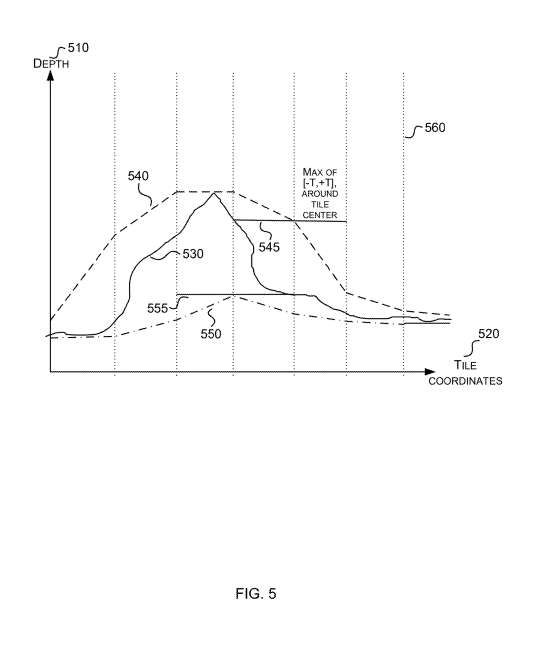 映維日?qǐng)?bào):Quest 3S降價(jià)促銷(xiāo),三星XR頭顯賣(mài)2000美元,亞馬遜推出快遞專(zhuān)用AI眼鏡 第16張 映維日?qǐng)?bào):Quest 3S降價(jià)促銷(xiāo),三星XR頭顯賣(mài)2000美元,亞馬遜推出快遞專(zhuān)用AI眼鏡 第16張