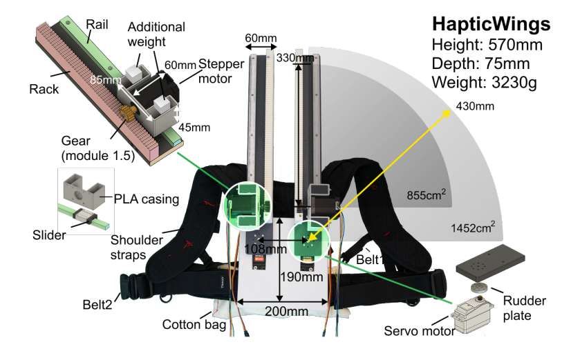 為VR插上“觸覺之翼”，南方科技大學研發HapticWings觸覺設備  第2張