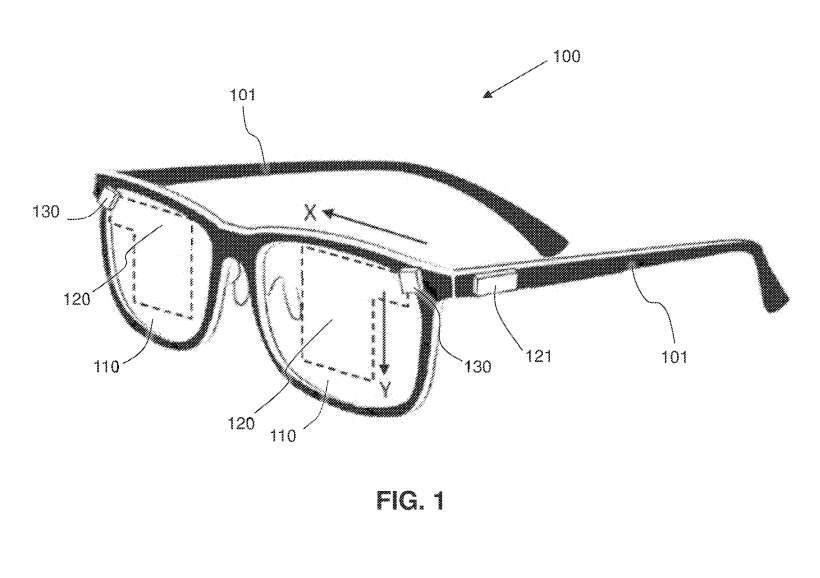 Lumus專利申請非對稱雙目近眼顯示系統提升AR/VR視覺體驗