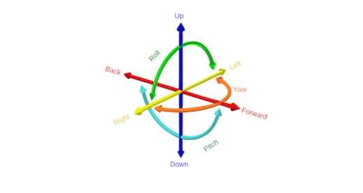 映維日報:CNET評測M5版Vision Pro面臨生態挑戰,智能眼鏡Sesame獲2.5億美元B輪融資 第4張 映維日報:CNET評測M5版Vision Pro面臨生態挑戰,智能眼鏡Sesame獲2.5億美元B輪融資 第4張