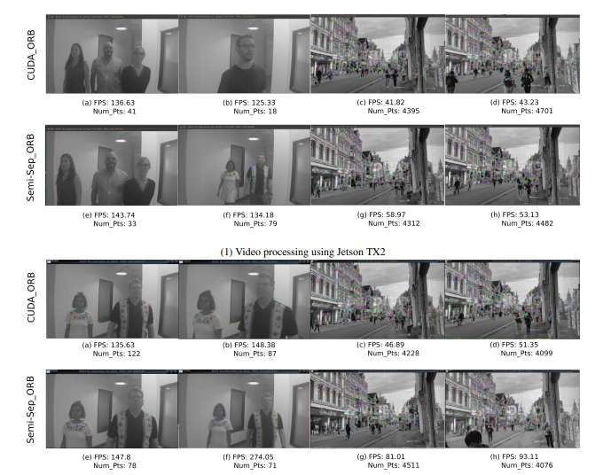 研究團隊提出嵌入式GPU定向FAST特征檢測加速方法 第3張 研究團隊提出嵌入式GPU定向FAST特征檢測加速方法 第3張