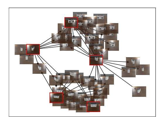 支持AR/VR等實時應(yīng)用,印度團隊介紹用于加速基于SfM的位姿估計的預(yù)處理技術(shù) 第2張 支持AR/VR等實時應(yīng)用,印度團隊介紹用于加速基于SfM的位姿估計的預(yù)處理技術(shù) 第2張