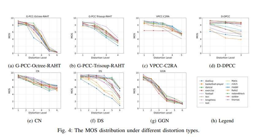 映維日報:蘋果或為M5版Vision Pro推出新頭帶,高通和中移動發布弱視兒童PICO VR關愛計劃 第12張 映維日報:蘋果或為M5版Vision Pro推出新頭帶,高通和中移動發布弱視兒童PICO VR關愛計劃 第12張