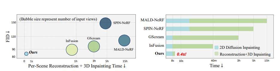映維日報: Meta XR專利提出可變剛度液體透鏡,三星Galaxy XR可直接安裝APK 第12張 映維日報: Meta XR專利提出可變剛度液體透鏡,三星Galaxy XR可直接安裝APK 第12張