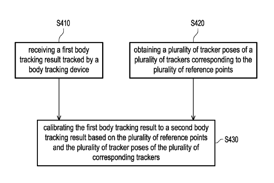 映維日報: Meta XR專利提出可變剛度液體透鏡,三星Galaxy XR可直接安裝APK 第17張 映維日報: Meta XR專利提出可變剛度液體透鏡,三星Galaxy XR可直接安裝APK 第17張