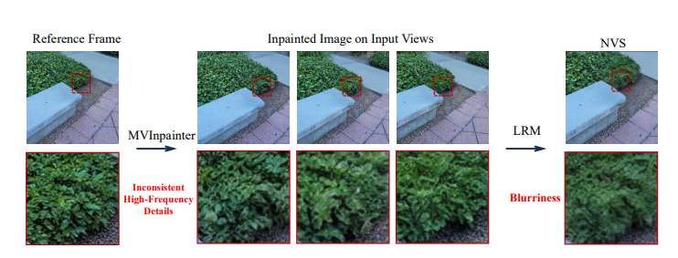 上海交大等團(tuán)隊(duì)提出3D場景實(shí)時(shí)修復(fù)方法InstaInpaint 第2張 上海交大等團(tuán)隊(duì)提出3D場景實(shí)時(shí)修復(fù)方法InstaInpaint 第2張