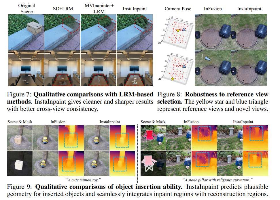 上海交大等團(tuán)隊(duì)提出3D場景實(shí)時(shí)修復(fù)方法InstaInpaint 第5張 上海交大等團(tuán)隊(duì)提出3D場景實(shí)時(shí)修復(fù)方法InstaInpaint 第5張