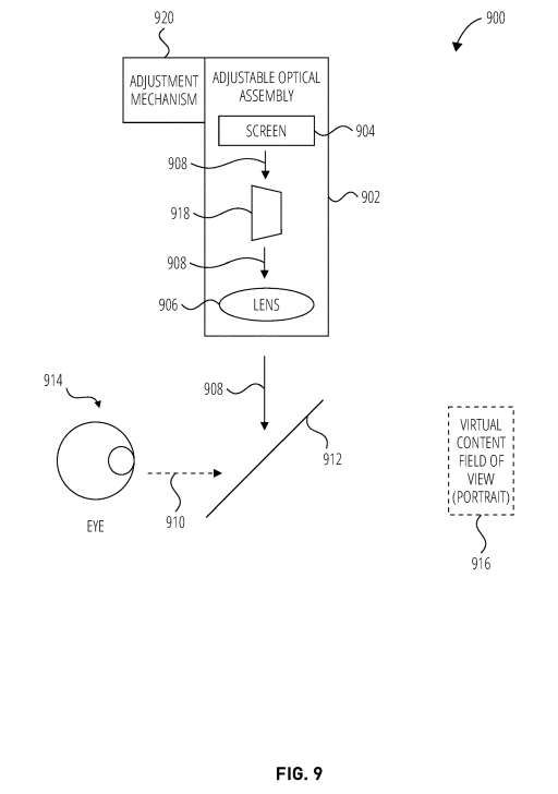 映維日報：Meta戰(zhàn)略調整元宇宙團隊重組，谷歌XR專利提出熱補償特性波導  第5張