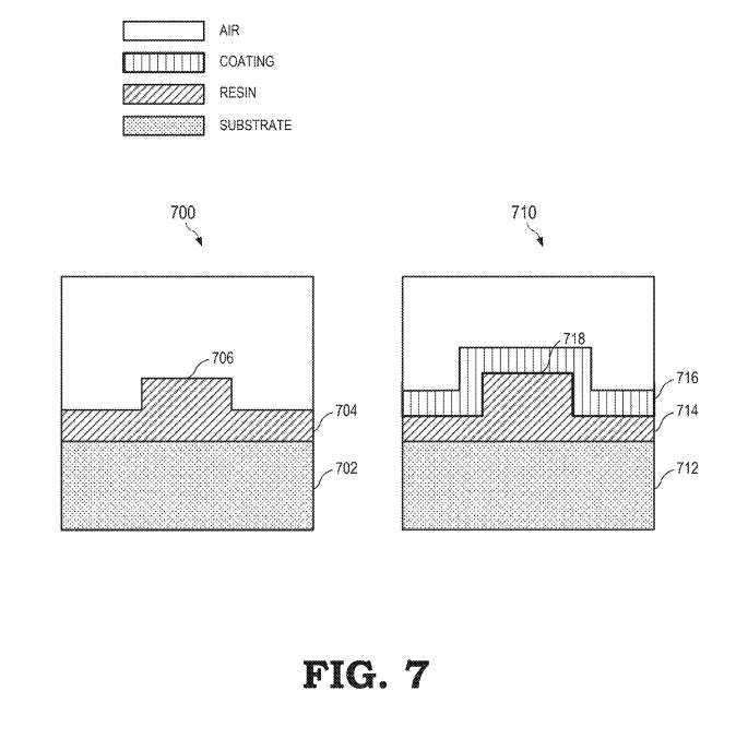 映維日報:備貨讓Meta XR營收大增,Meta發布2025 XR玩家畫像,Magic Leap轉型AR供應商 第11張 映維日報:備貨讓Meta XR營收大增,Meta發布2025 XR玩家畫像,Magic Leap轉型AR供應商 第11張