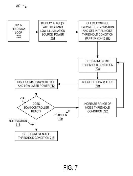 映維日報:備貨讓Meta XR營收大增,Meta發布2025 XR玩家畫像,Magic Leap轉型AR供應商 第10張 映維日報:備貨讓Meta XR營收大增,Meta發布2025 XR玩家畫像,Magic Leap轉型AR供應商 第10張