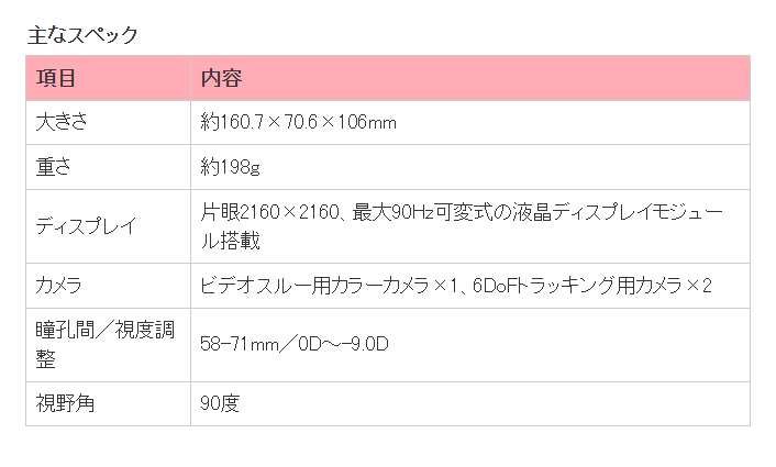 夏普發布198g系留式VR眼鏡，11月下旬啟動眾籌  第2張