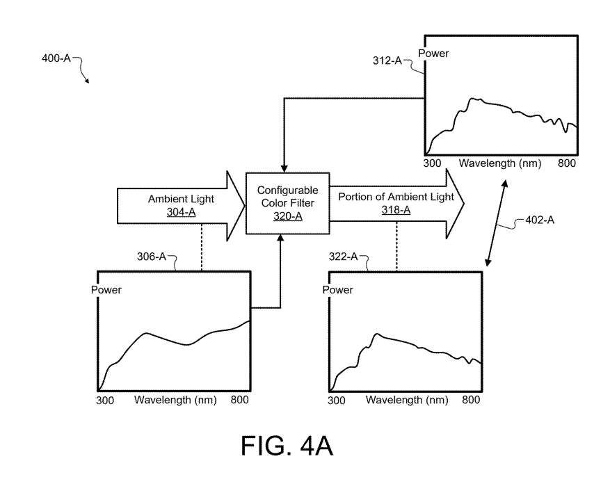 映維日報：蘋果分享8K沉浸式視頻制作，VR游戲《GORN 2》獲100萬美元DLC開發資金  第7張