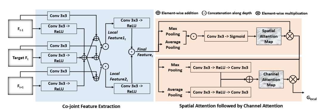 映維日報：Quest 3S翻新版低至216美元，Meta Horizon開發(fā)者大賽獎金池150萬美元  第14張