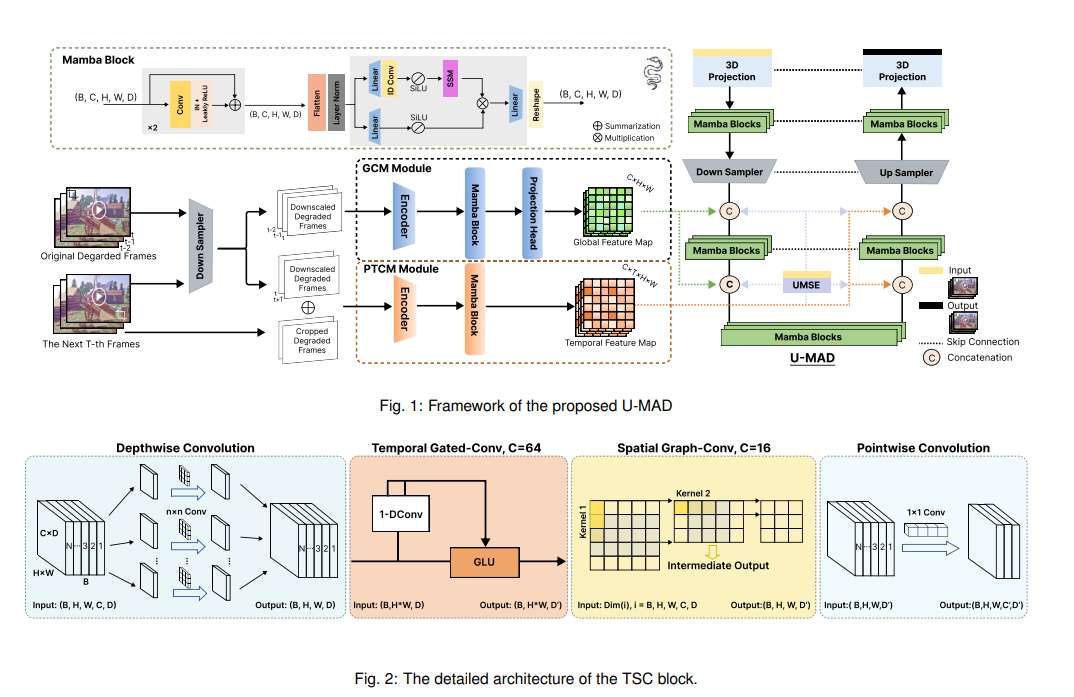 映維日報：Quest 3S翻新版低至216美元，Meta Horizon開發(fā)者大賽獎金池150萬美元  第12張