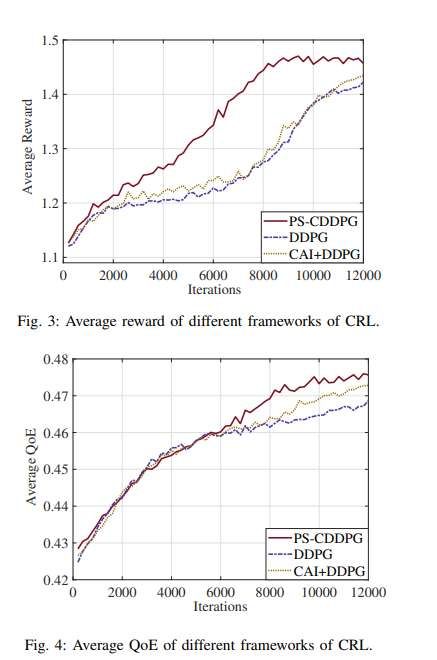 香港科大提出因果強化學習新框架，顯著提升多用戶VR交互體驗  第2張