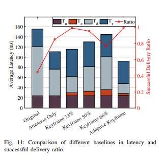香港科大提出因果強化學習新框架，顯著提升多用戶VR交互體驗  第5張