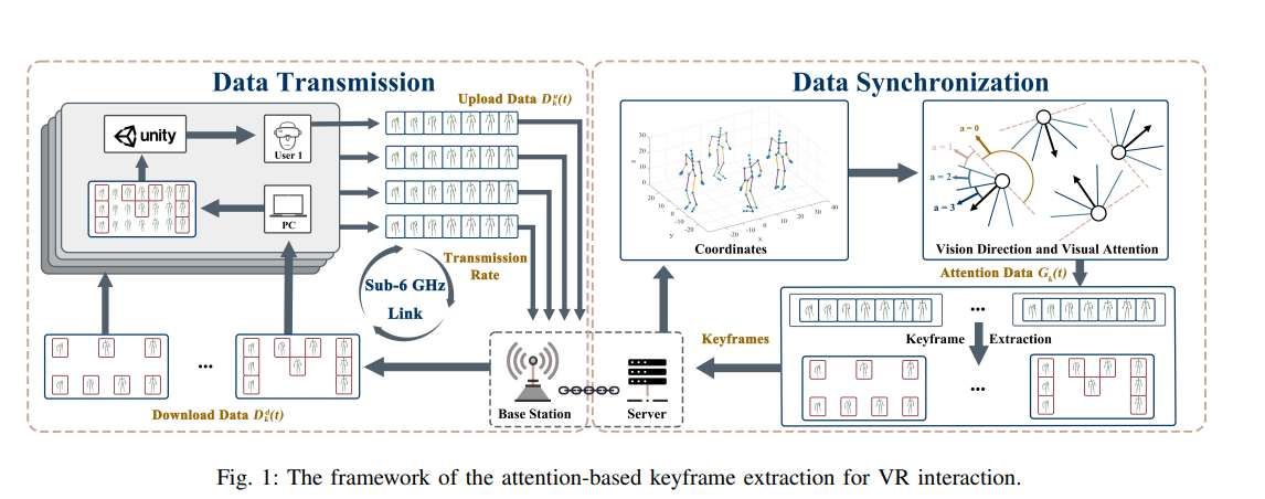 映維日報：太泊湖白子山123萬招標VR館項目，谷歌XR專利提出反射波導面的圖像旋轉控制  第5張