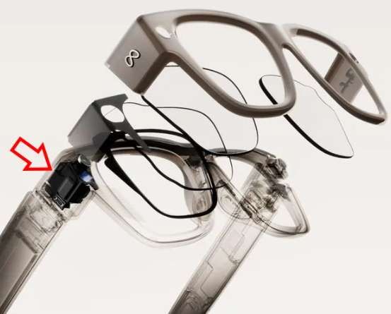 顯示專家Karl Guttag:Meta Ray-Ban Display技術解析(Part 1) 第3張 顯示專家Karl Guttag:Meta Ray-Ban Display技術解析(Part 1) 第3張