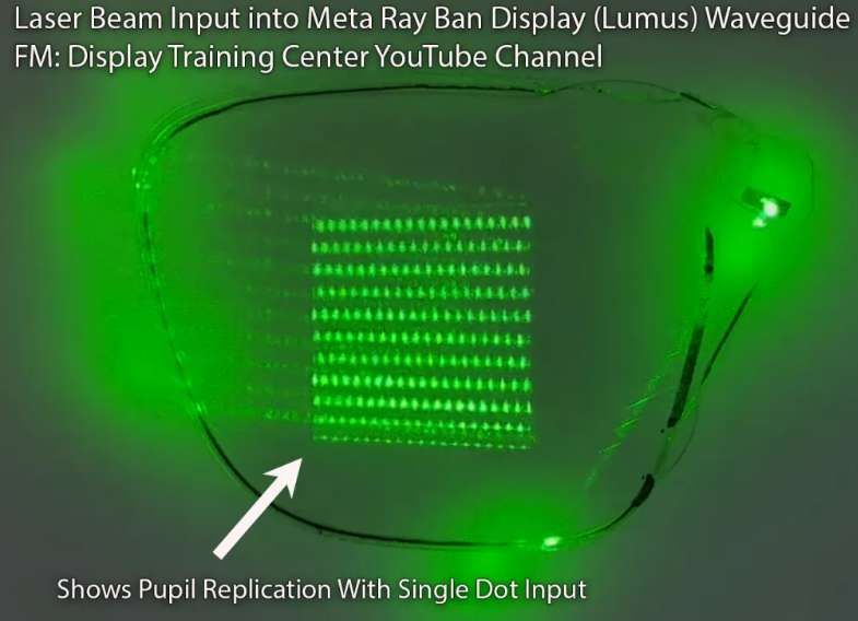 顯示專家Karl Guttag:Meta Ray-Ban Display技術解析(Part 1) 第5張 顯示專家Karl Guttag:Meta Ray-Ban Display技術解析(Part 1) 第5張