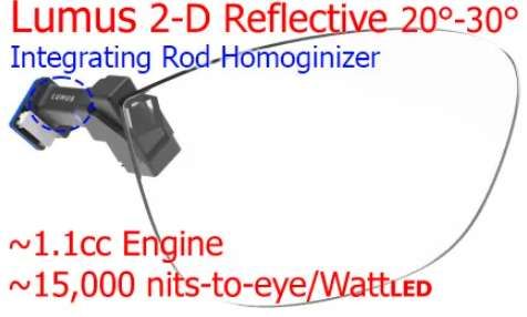 顯示專家Karl Guttag:Meta Ray-Ban Display技術解析(Part 1) 第4張 顯示專家Karl Guttag:Meta Ray-Ban Display技術解析(Part 1) 第4張