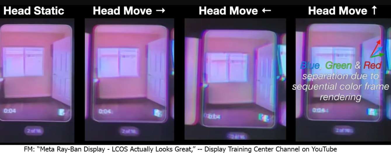 顯示專家Karl Guttag:Meta Ray-Ban Display技術解析(Part 1) 第16張 顯示專家Karl Guttag:Meta Ray-Ban Display技術解析(Part 1) 第16張