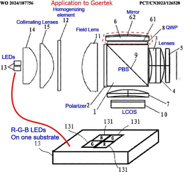顯示專家Karl Guttag:Meta Ray-Ban Display技術解析(Part 1) 第21張 顯示專家Karl Guttag:Meta Ray-Ban Display技術解析(Part 1) 第21張