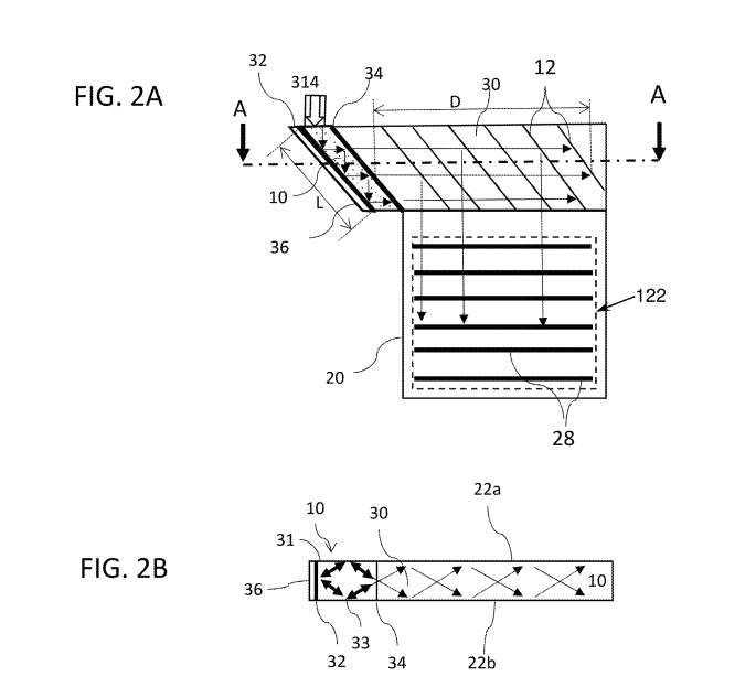 Lumus提出部分內反射矩形光導結構簡化AR眼鏡制造