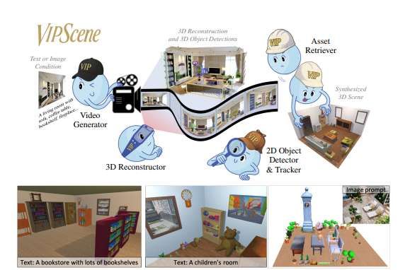 清華等機(jī)構(gòu)聯(lián)合提出VIPScene框架實(shí)現(xiàn)自動(dòng)化三維場(chǎng)景生成