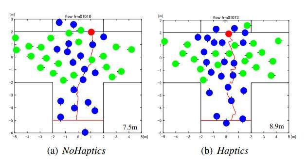 觸覺反饋對動態VR行人環境中用戶避障行為與視覺探索的影響研究  第2張