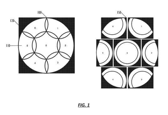 蘋果XR專利分享基于注視點成像的多視角視頻編解碼器