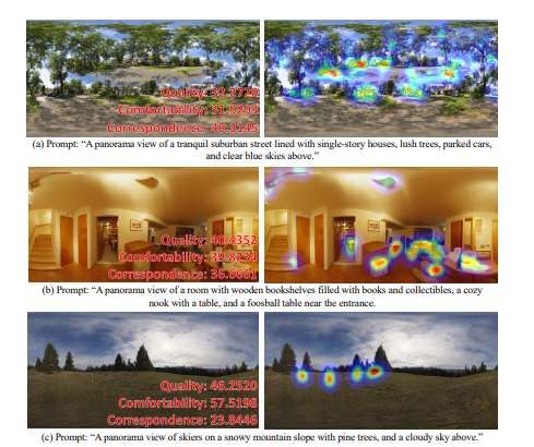上海交大等團隊構建OHF2024數據庫并提出BLIP2模型評估與優化AI生成全景圖像質量 第2張 上海交大等團隊構建OHF2024數據庫并提出BLIP2模型評估與優化AI生成全景圖像質量 第2張