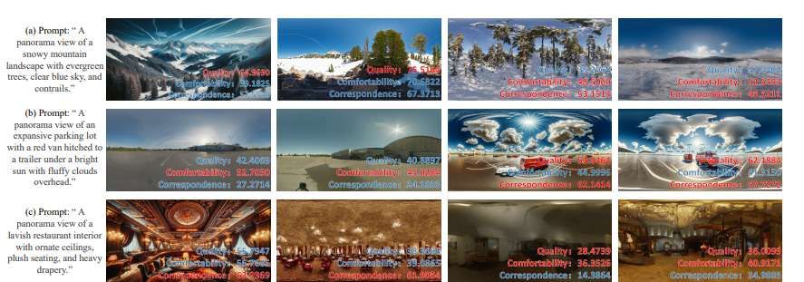 映維日?qǐng)?bào):蘋果XR專利注視點(diǎn)成像多視角視頻編解碼器,亳州文融公司2150萬(wàn)元招標(biāo)VR文旅項(xiàng)目 第5張 映維日?qǐng)?bào):蘋果XR專利注視點(diǎn)成像多視角視頻編解碼器,亳州文融公司2150萬(wàn)元招標(biāo)VR文旅項(xiàng)目 第5張