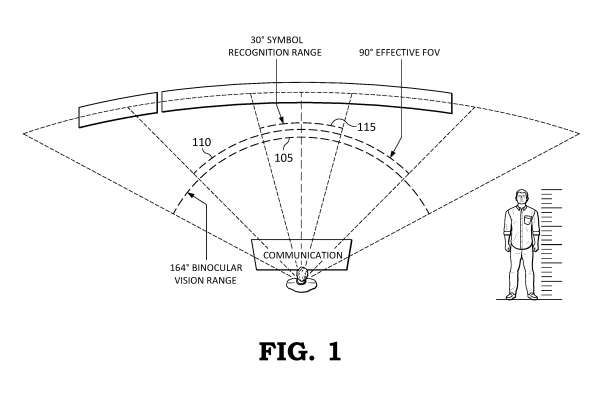 谷歌XR專利分享實時后臺眼動追蹤校準技術