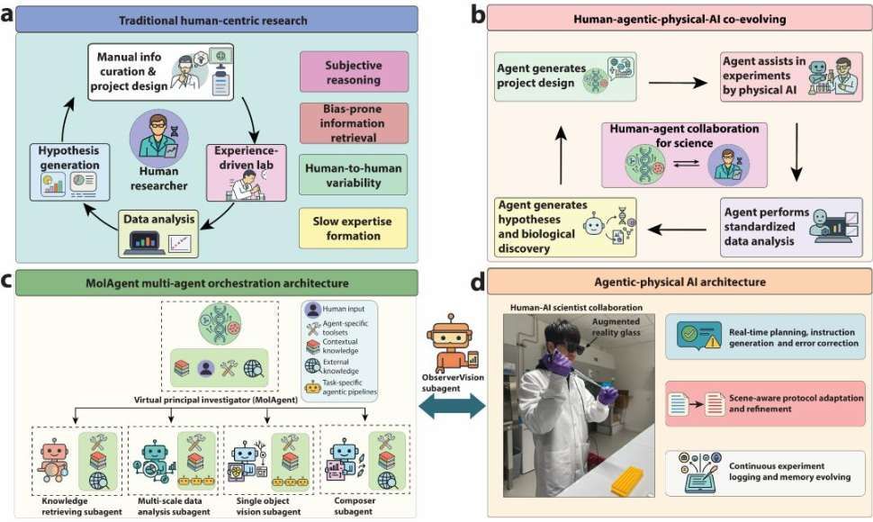 映維日?qǐng)?bào)：瑞聲科技收購芬蘭Dispelix，《死侍 VR》售價(jià)50美元正式發(fā)行  第6張