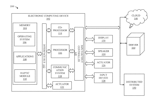 2025年11月22日美國專利局新申請AR/VR專利摘選