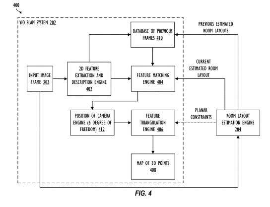 映維日報：蘋果XR專利提出端到端房間布局估算引擎，Ray-Ban Meta降價20％  第10張
