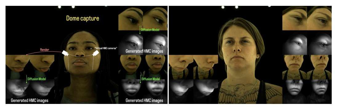 Meta與首爾大學(xué)提出GenHMC生成式AI方法提升VR虛擬頭像真實(shí)性