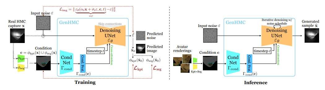 映維日報:谷歌第一方AI眼鏡2026年Q4發布,阿里千問大模型夸克AI眼鏡S1 第7張 映維日報:谷歌第一方AI眼鏡2026年Q4發布,阿里千問大模型夸克AI眼鏡S1 第7張
