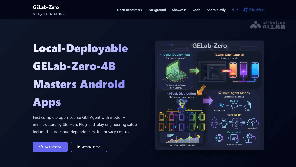 GELab-Zero 階躍星辰開源的 GUI Agent 模型