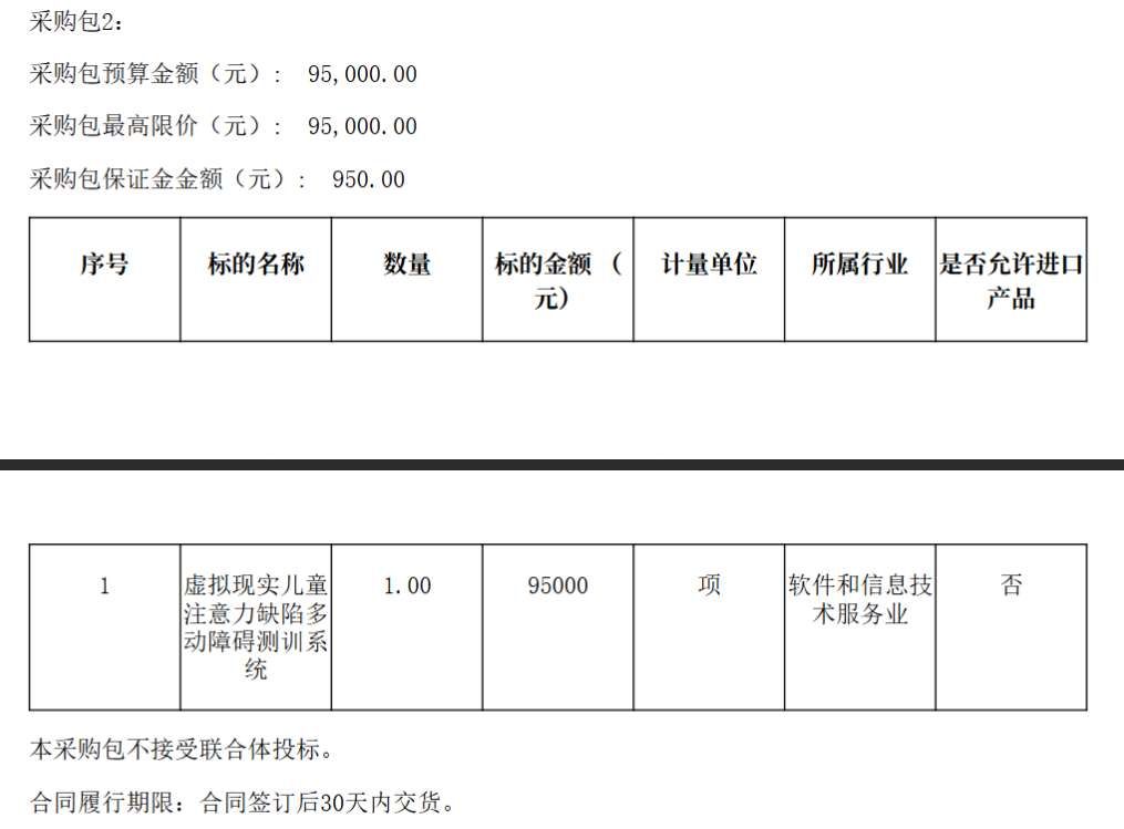映維日報:PICO發布全新LBE系統,13歲少女硬核DIY普通手套變VR控制器 第14張 映維日報:PICO發布全新LBE系統,13歲少女硬核DIY普通手套變VR控制器 第14張